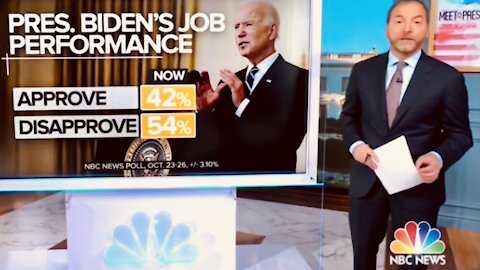 WOW! Even MSNBC admits “SCARY NEWS FOR THE DEMOCRATS” with Biden Approval CRASHING!