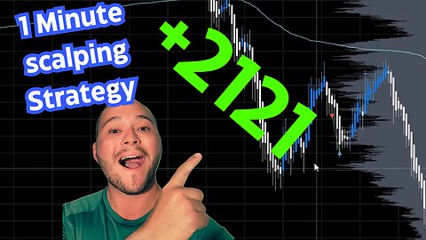 DISCIPLINED TRADING ISNT HARD | Trading Recap Futures 5/23