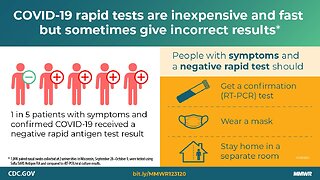 The PCR test is useless