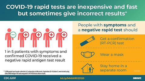 The PCR test is useless