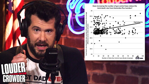 DEBUNKING Gun Control Myths: More Guns = Less Crime! | Louder with Crowder