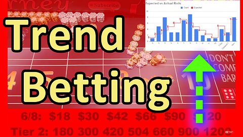 Craps Table Trend Betting – CMJ LEVEL Up – Learn to Bet & Shoot The Dice