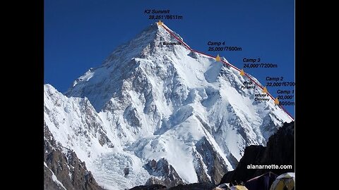 2014 Summit of K2