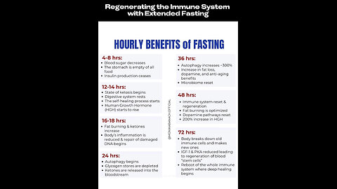 Regenerating the Immune System with Extended Fasting