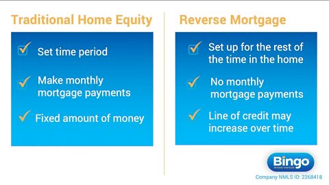 Get The Facts // Bingo Reverse Mortgage