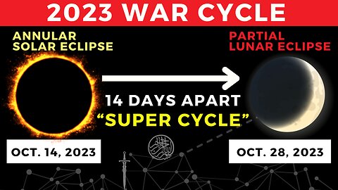 The Super Cycle of WW3 Has Arrived (Discerning the Eclipse Omens, Finishing Leviticus)