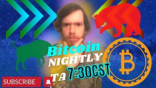 Bitcoin TA & News - EP 144 3/1/23