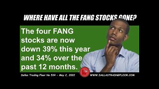 WHERE HAVE ALL THE FANG STOCKS GONE?