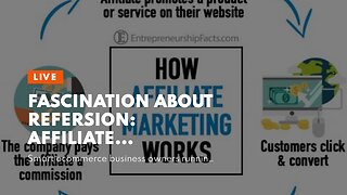 Fascination About Refersion: Affiliate Marketing Software