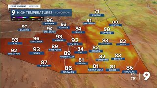 A warming trend is just around the corner