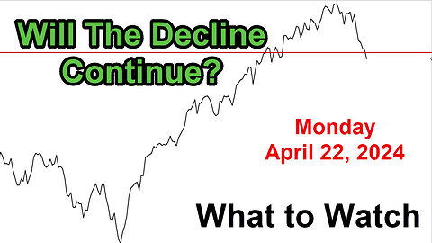S&P 500 What to Watch for Monday April 22, 2024