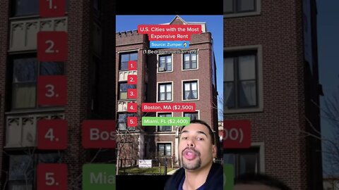 MOST EXPENSIVE RENT IN THE US | RANDOM ROADHOUSE