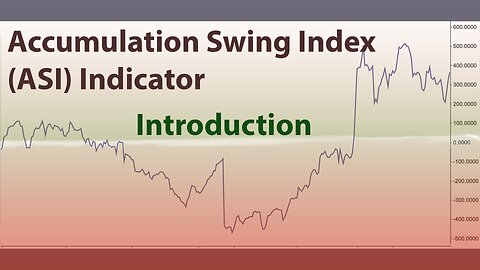 Accumulation Swing Index (ASI) Indicator Examples Introduction