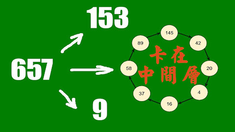 (5)【一周一數字，一根一明示】數字657引出此原文編號所對應的希伯來文字和字根，帶出“銀子用盡”的經文。七個豐年之後的七個荒年會臨到人，你發慌了嗎？自己養魚種菜吧!