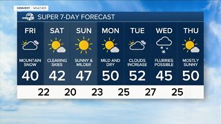 Storm affecting Colorado on Friday