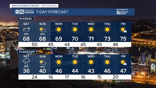 Spotty showers expected Saturday across the Valley