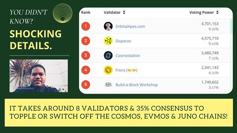 It Takes Around 8 Validators & 35% Consensus To Topple Or Switch Off The Cosmos, Evmos & Juno Chains