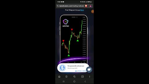 FOREX Trading ON AUTOPILOT SIGNALS WORK FROM HOME 💰 💸