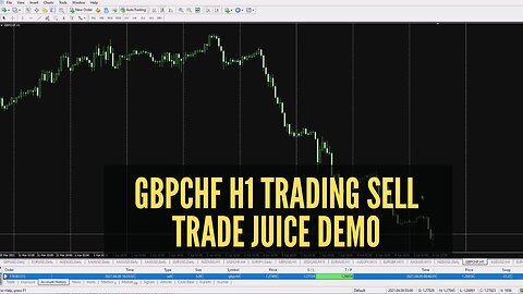 GBPCHF H1 Trading Sell Trade Juice Software Demo