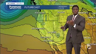 ABC 10News Pinpoint Weather with Moses Small