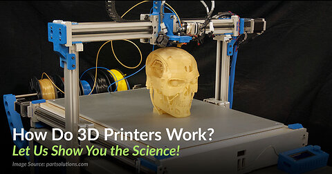 3D Printing is Going To Change The World