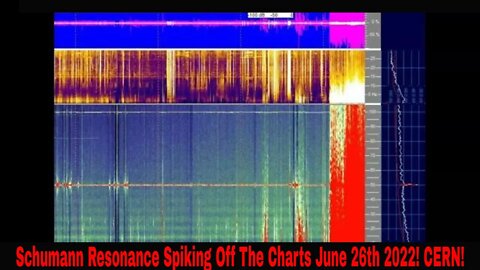 Schumann Resonance Spiking Off The Charts June 26th 2022! CERN!