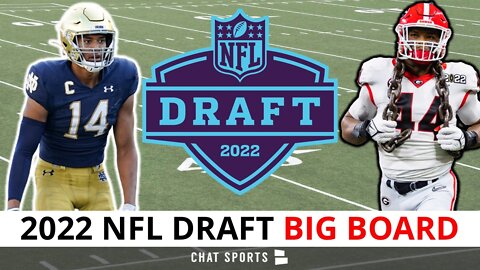 Top 32 Prospects For 2022 NFL Draft Ft. Kyle Hamilton, Aidan Hutchinson & No QBs