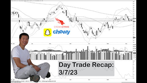 Day Trade Recap - 3.7.23 $CRWD (swing) $SNAP $CHWY