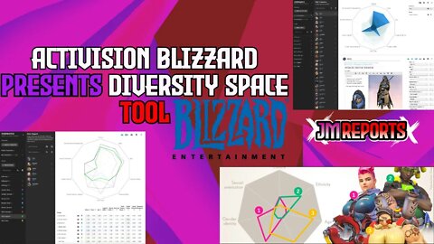 Blizzard makes a diversity tool then face backlash
