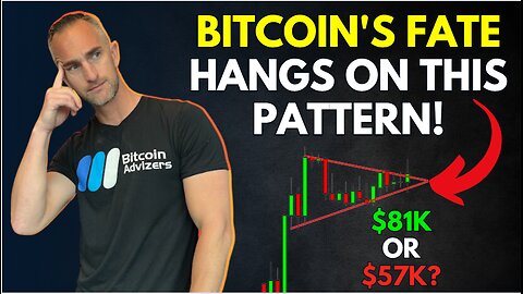 Bitcoin's Next Move Will Be Determine if This Pattern is Broken! | Crypto Market Update!
