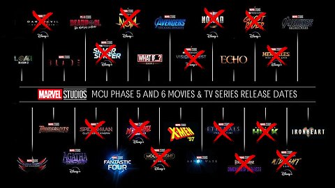 16 Upcoming MCU Phase 5 and 6 Movies & TV Series Release Dates Revealed!