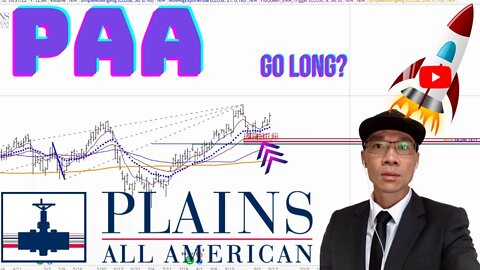 Plains All American Technical Analysis | $PAA Price Prediction