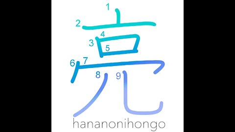 亮 - clear/obvious/apparent/help - Learn how to write Japanese Kanji 亮 - hananonihongo.com