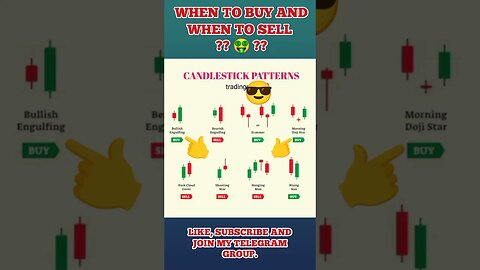 Ulitmate Candlestick Signal You Must Know 🔥 #shorts #short #viral #trading #stockmarket #crypto