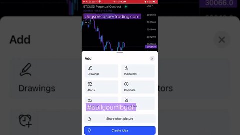 👌🎯How to: Fibonacci Retracement Tool 🎯👌#fibonacci #tradingstrategy