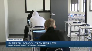 In Depth: School Transfer Law