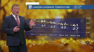 Another strong fall cold front is coming to Michigan!