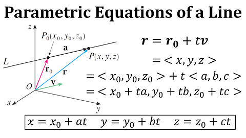 Parametric Equations of a Line