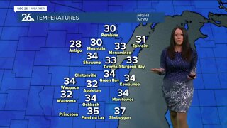 Brittney's Forecast