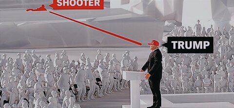 Mapping The Trump Shooting!!