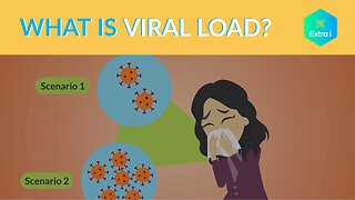 What is Viral Load?