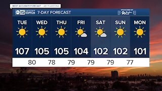 Excessive Heat Warning, record possible