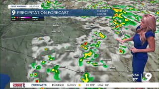 Highs stay hot with daily storm chances increasing