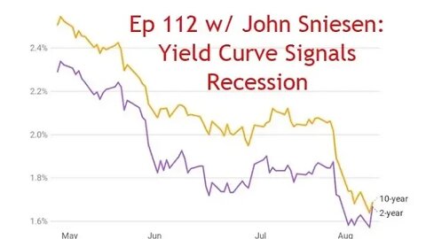 112 Yield Curve Inversion w/ John Sniesen