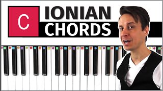 Piano // Chords in the Key of C (Ionian)