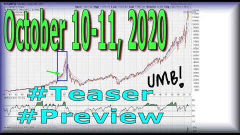 #Preview #Teaser - Weekend Market Chart Analysis - October 10-11, 2020