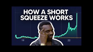 What is a Short Squeeze | WallStreetBets