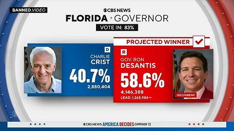 Ron DeSantis Red Tsunami Destroys Dirty Democrats In Florida