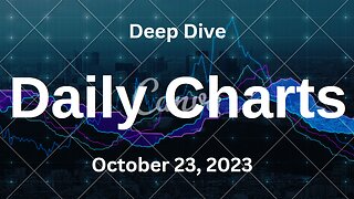 S&P 500 Deep Dive Video Update for Monday October 23, 2023