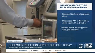 December inflation report due out Thursday